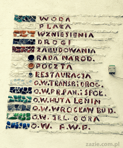 Gdańsk Sobieszewo Wyspa Sobieszewska kwatery nad morzem nad noclegi nad Bałtykiem