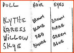 kenner_prototype_document