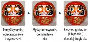 Daruma: wola mocy czyli jednooki policjant