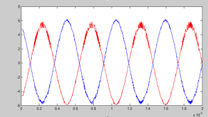 z ciemności w słońce. z ciszy w krzyk.