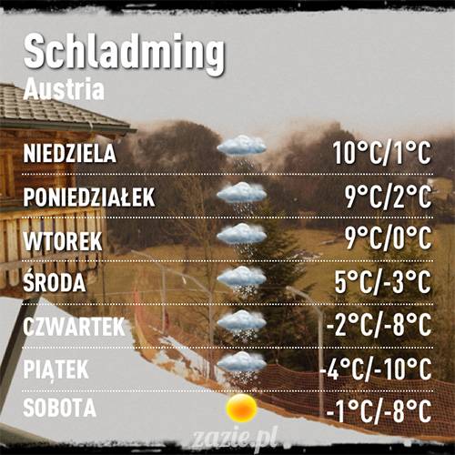 austria salzburg filzmoos dachstein wyjazd na narty marzec 2013