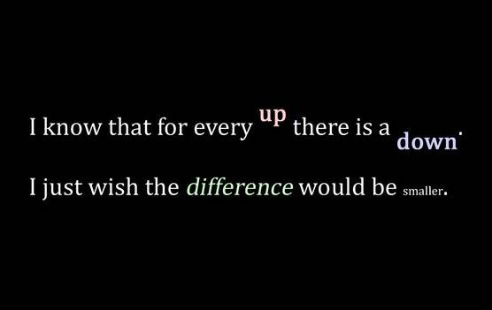 ups_downs