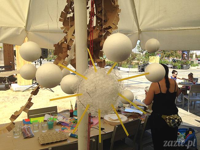 zajęcia dla dzieci, recyklingowe warsztaty plastyczne dla dzieci i rodziców, prowadzenie Olga Zazie i Syd Breslauer, organizator Cafe Kulturalna