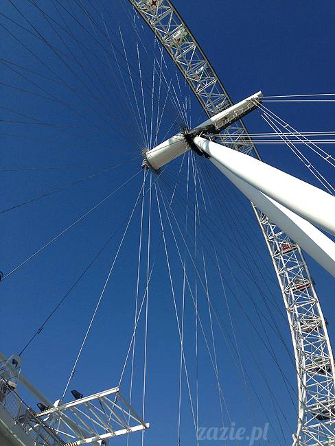 Orka aka Mały Kasztan w Londynie, herbatka u królowej Elżbiety i przejęcie korony Imperium Brytyjskiego, Zazie Custom Dolls