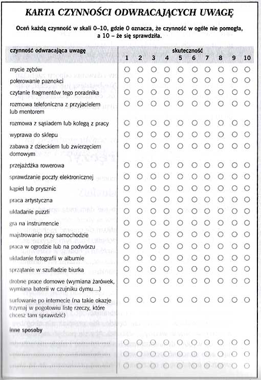 karta_czynnosci