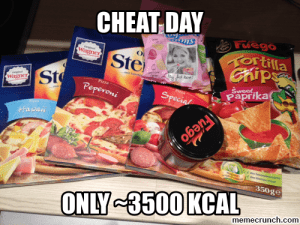 ODCHUDZANIE  [20]:  Cheat-meal i fuck-up zdarza się każdemu. Stało się, trudno, ale nie brnij w to dalej.