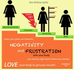 weight-loss-motivation