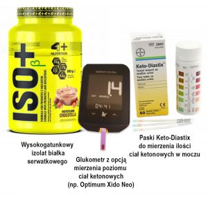 Nie róbcie tego w domu, skoro robię to ja