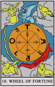 karta tarota KOŁO FORTUNY